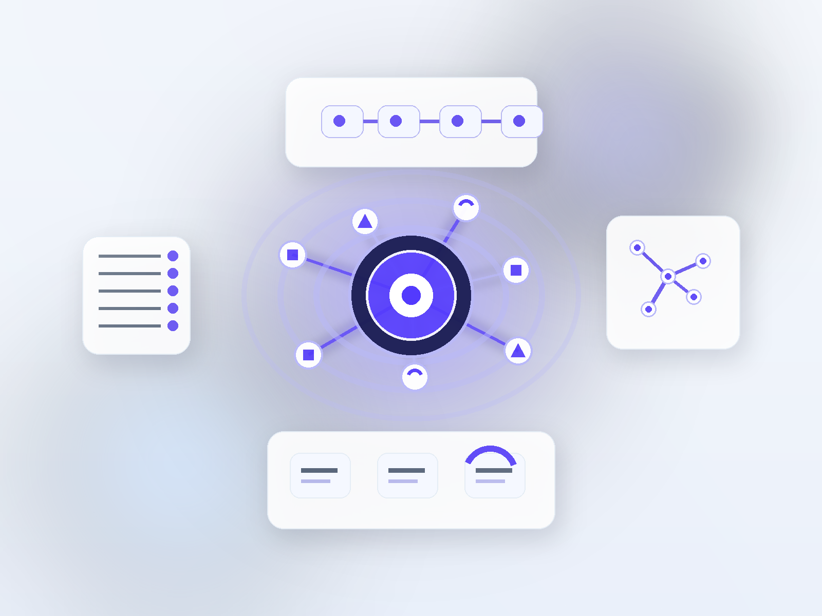 不停留在模型调用层的底层能力