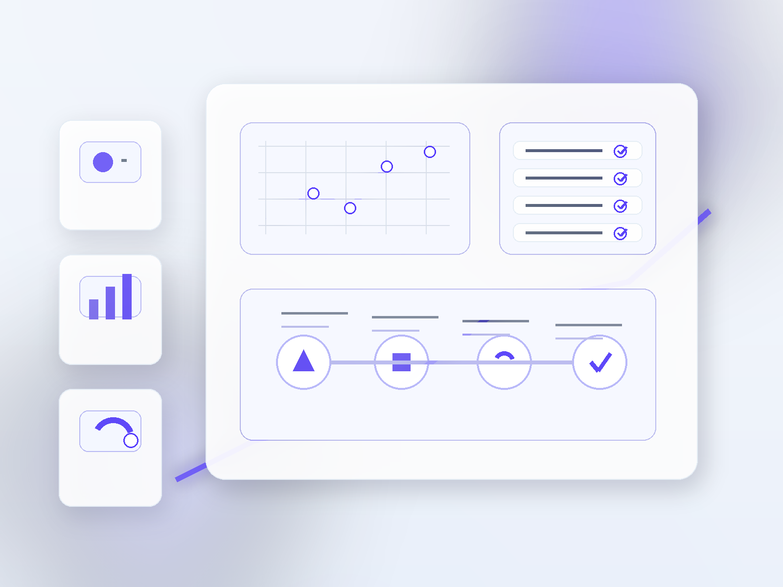已经做出多项可验证的结果