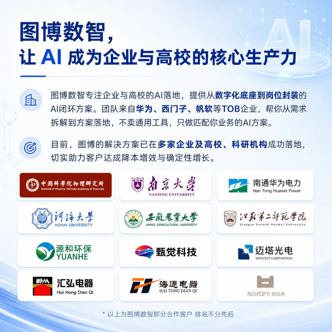 图博数智介绍