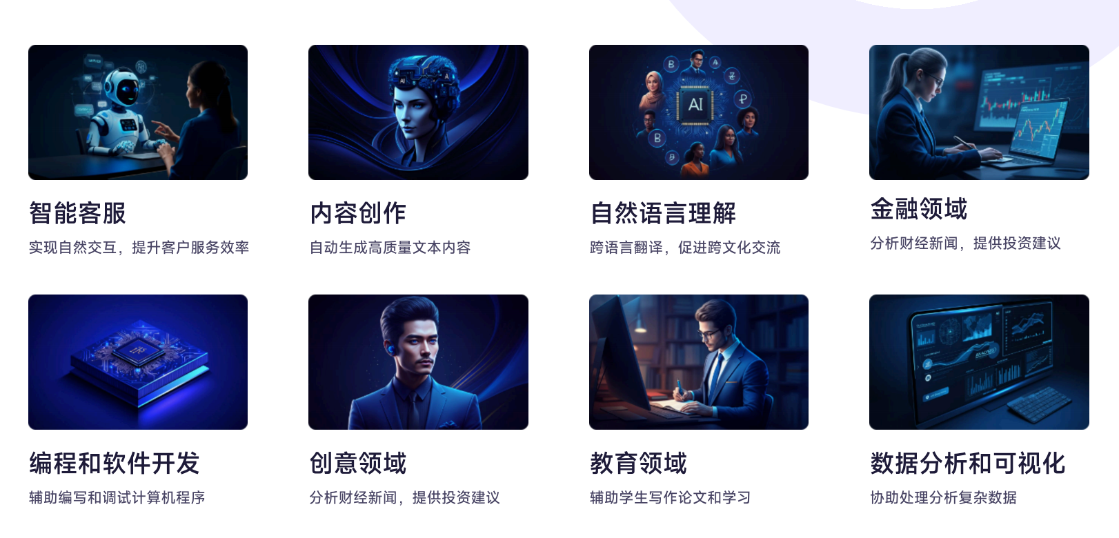 AI在各领域的能力