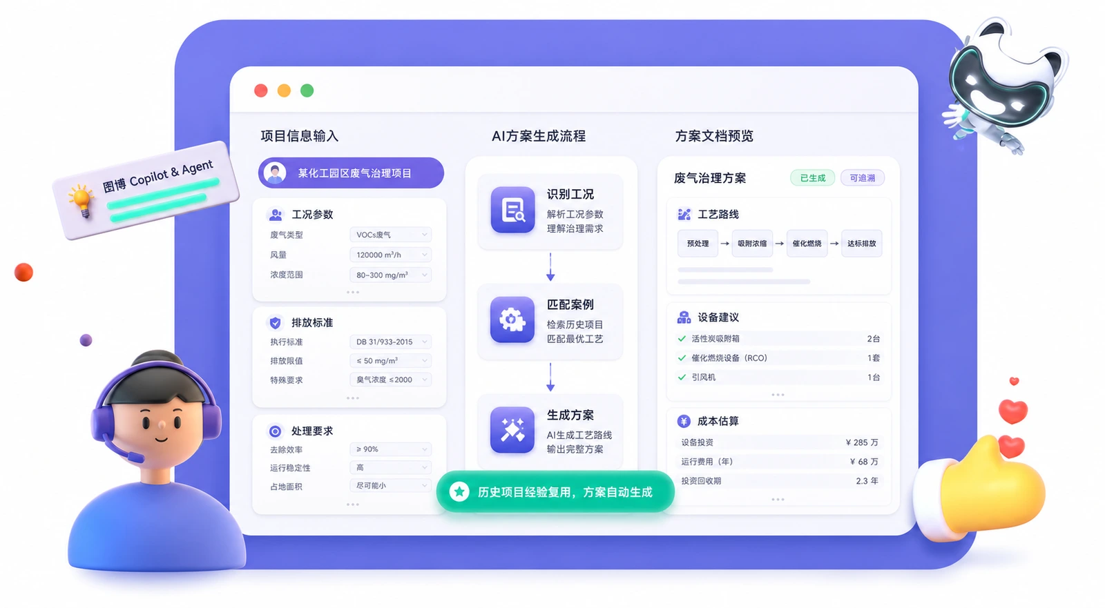 图博数智环保方案场景