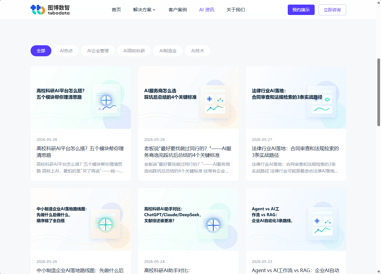 官网博客页截图