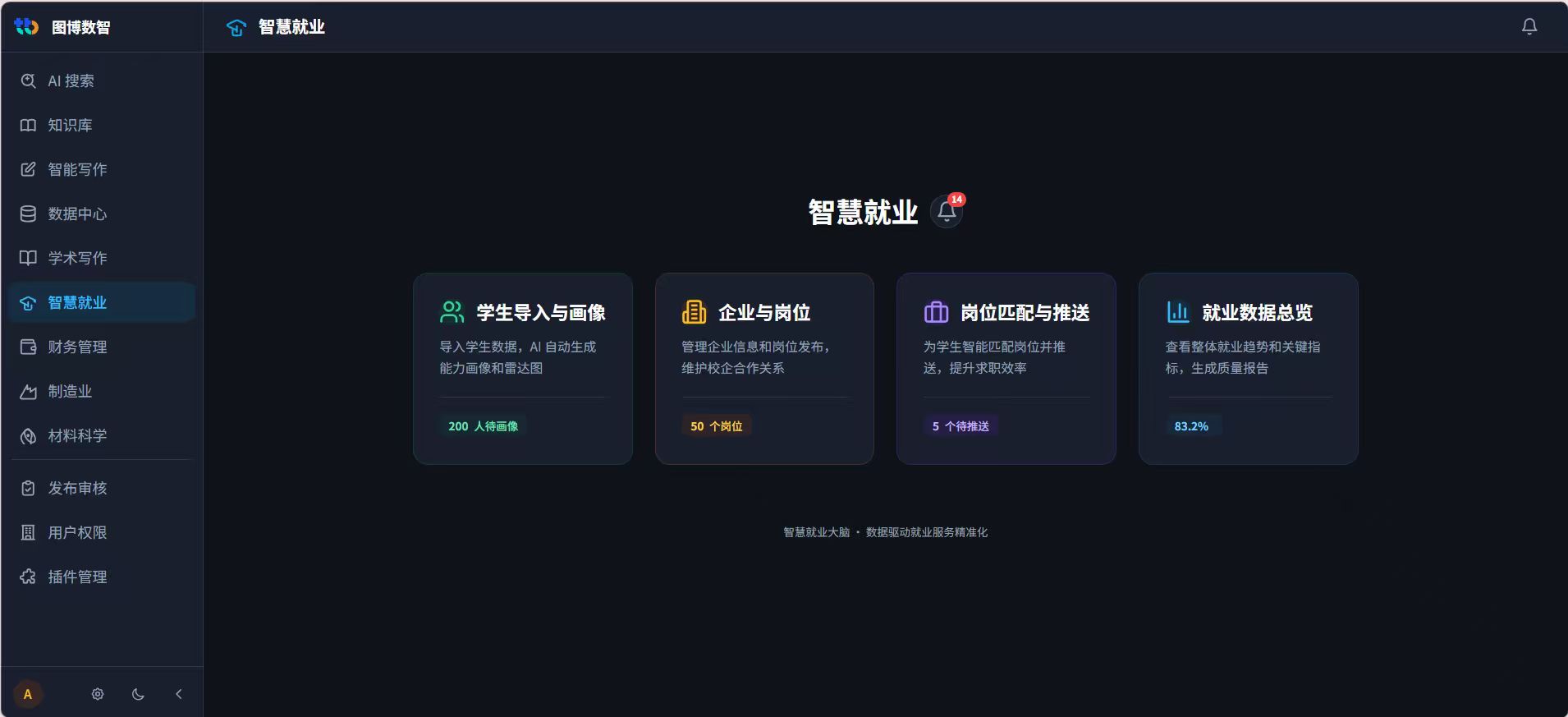 图博数智教学智能体功能
