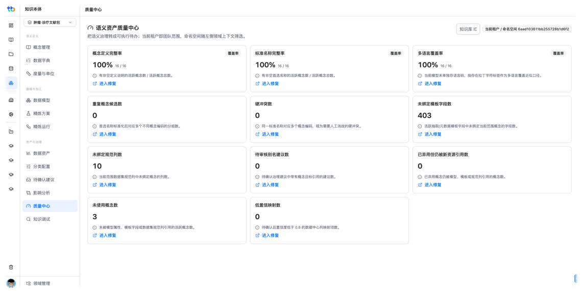图博数智语义资产质量界面