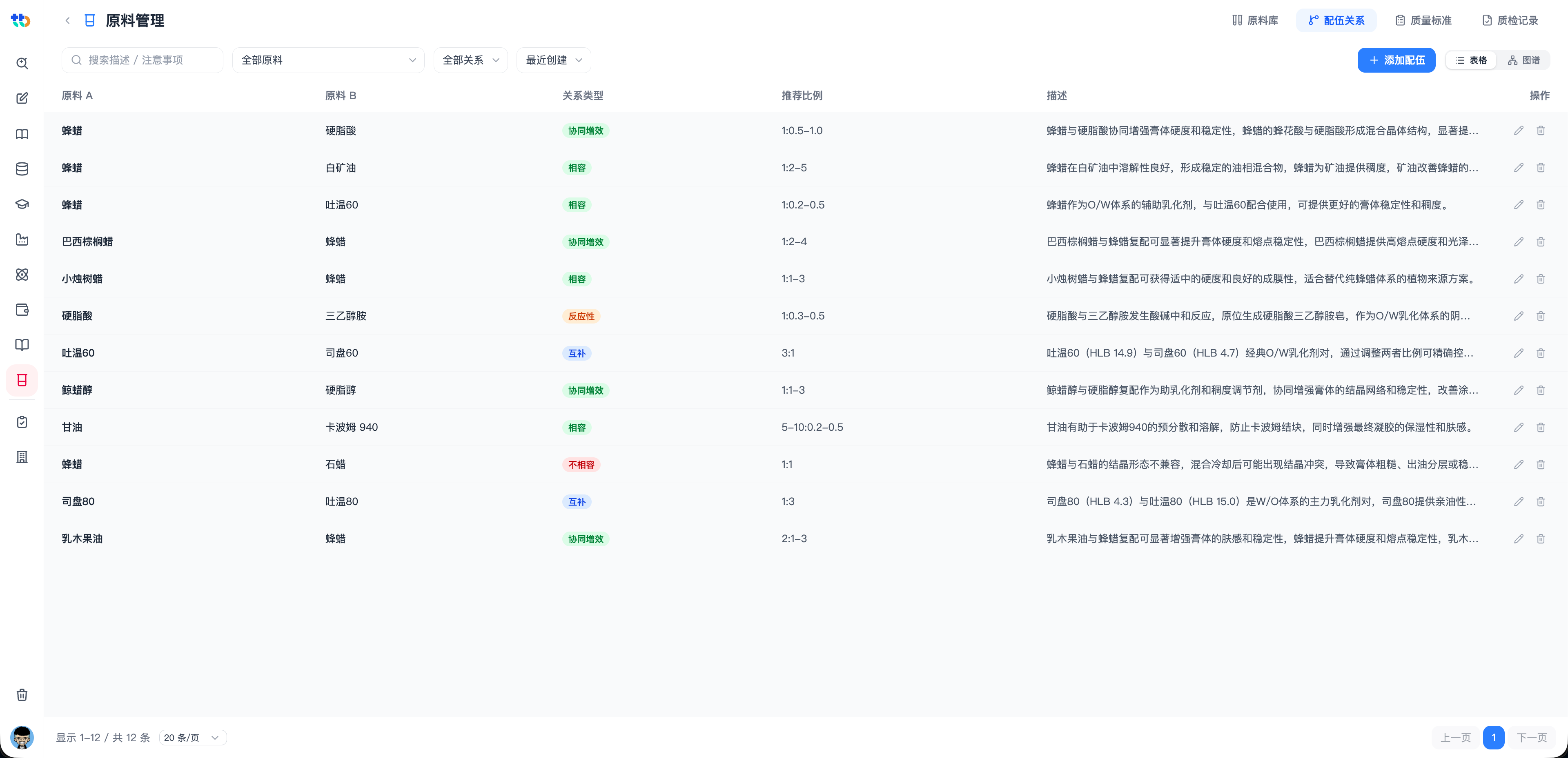 业务参考