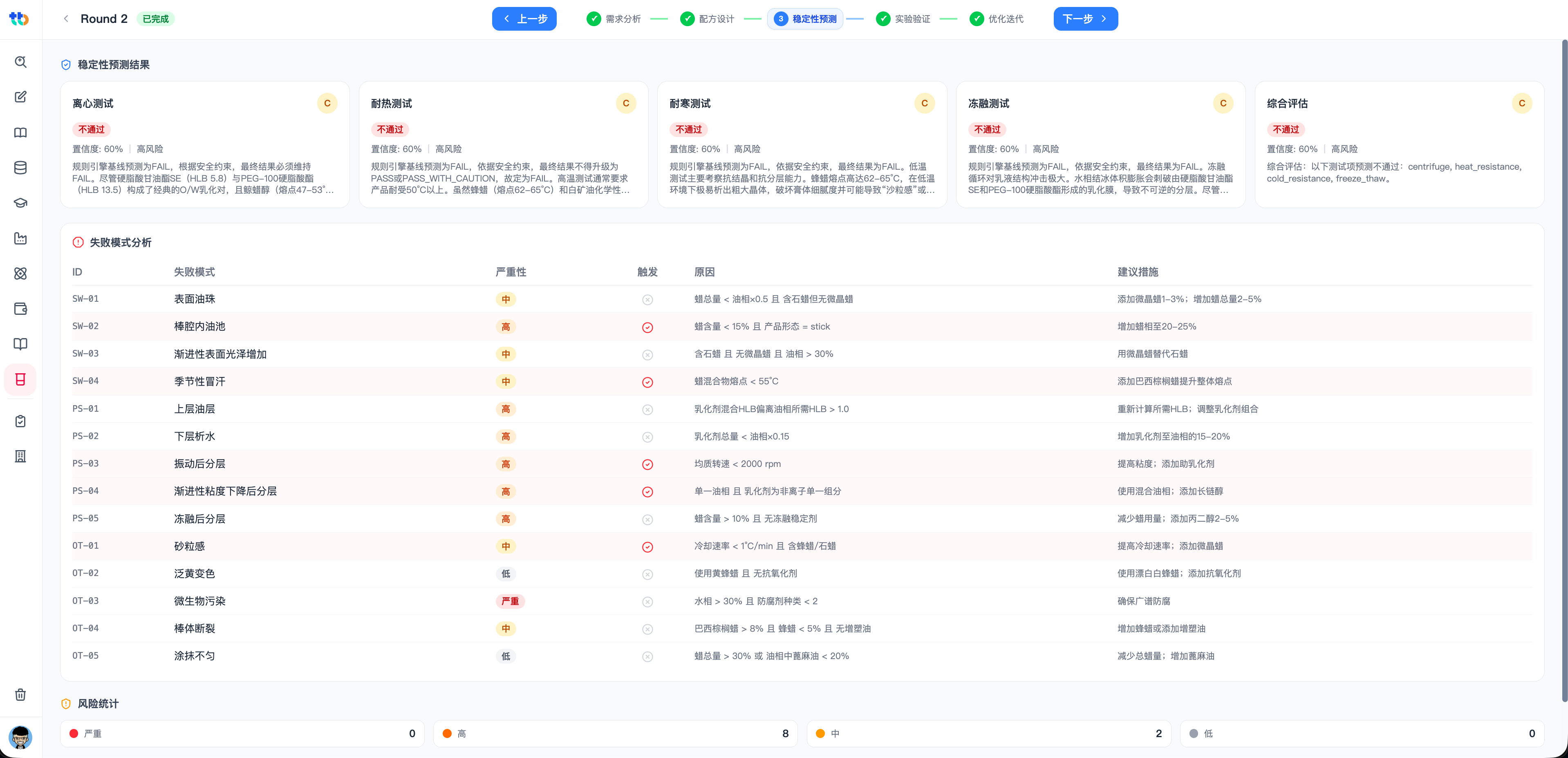 配方AI稳定性预测