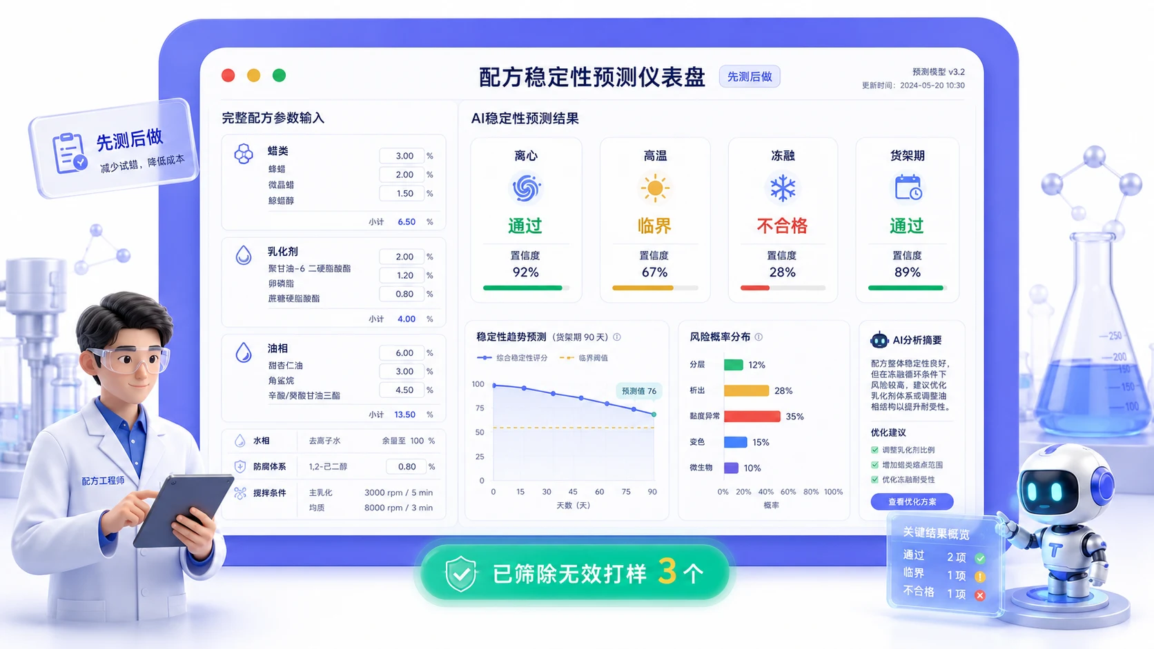 稳定性预测——打样前预判