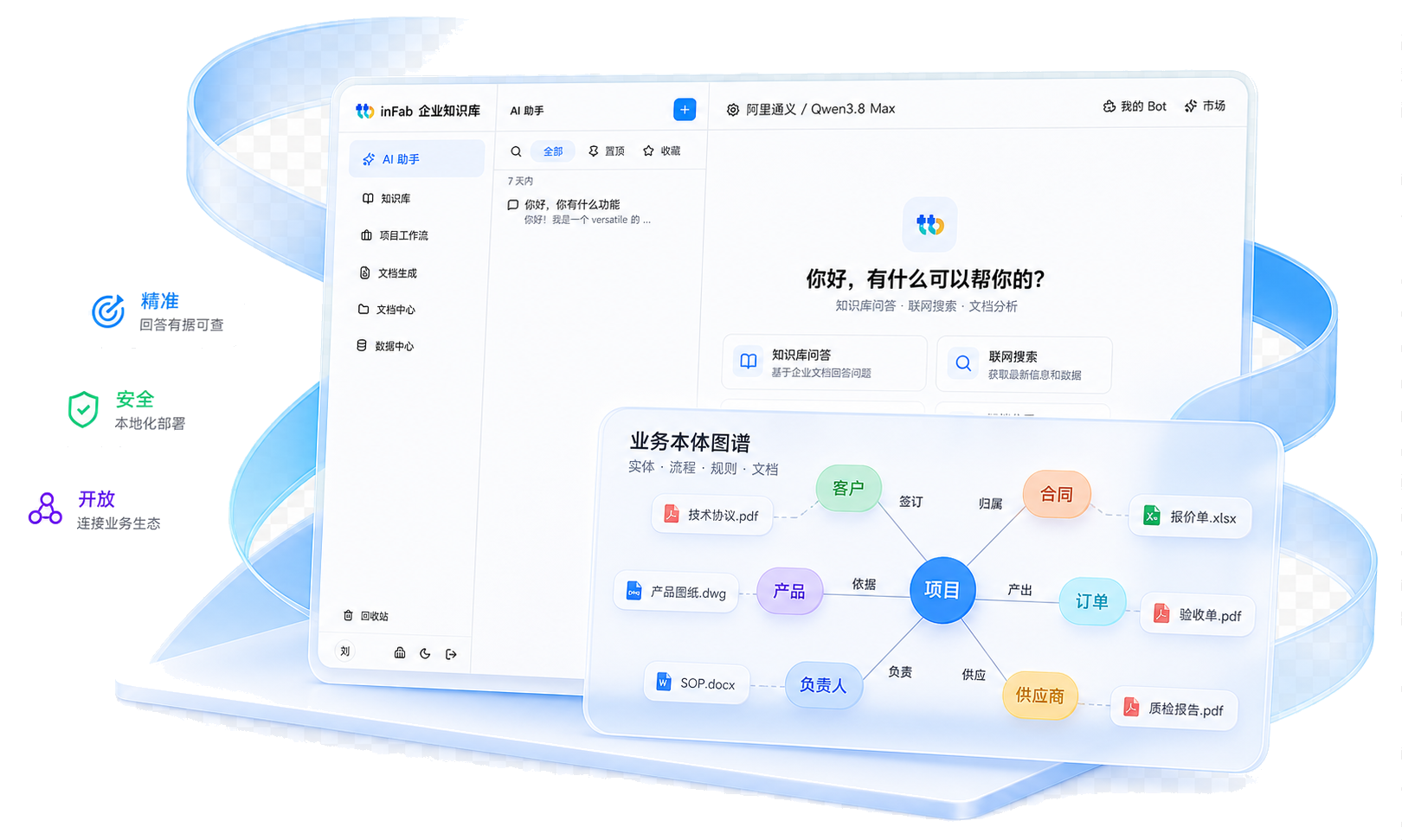图博数智inFab工作台与业务系统图谱界面