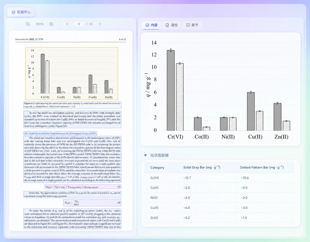 inFab 科研论文解析与图表结构化界面