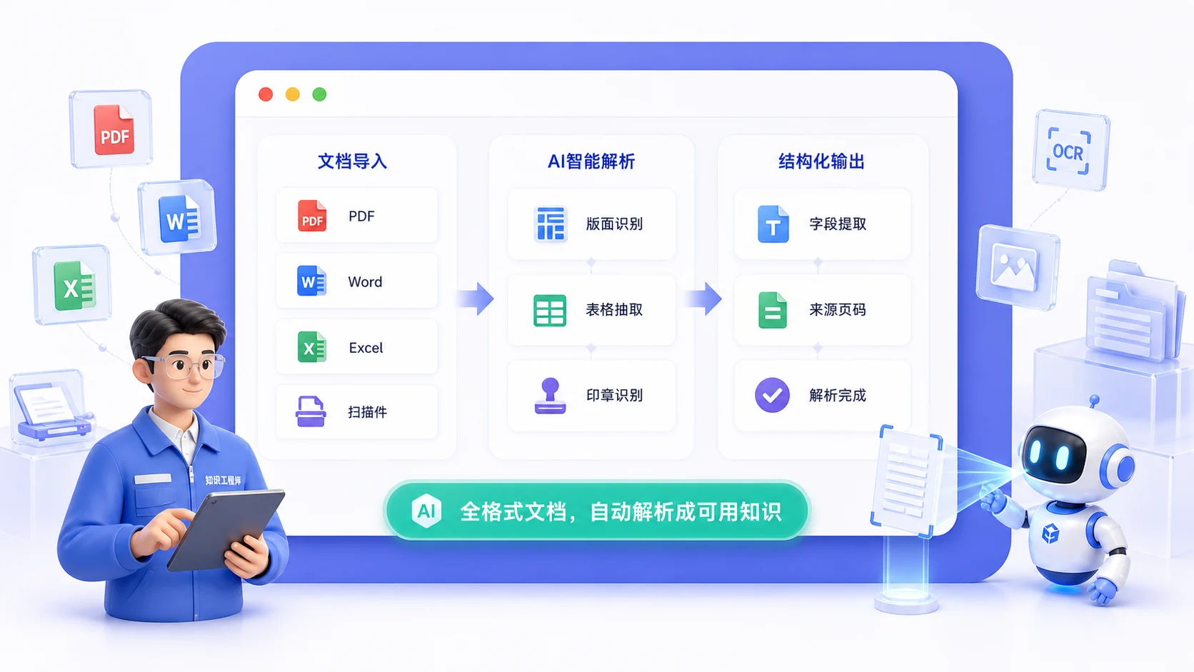 多源异构文档智能解析