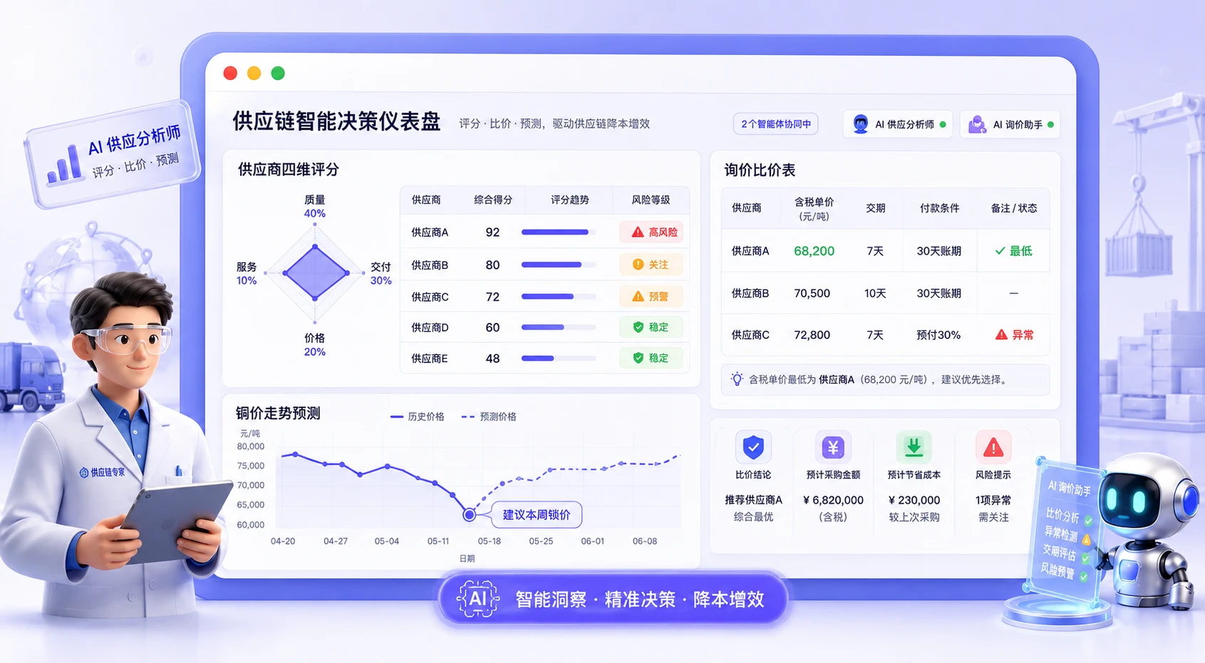 图博数智供应链AI询价