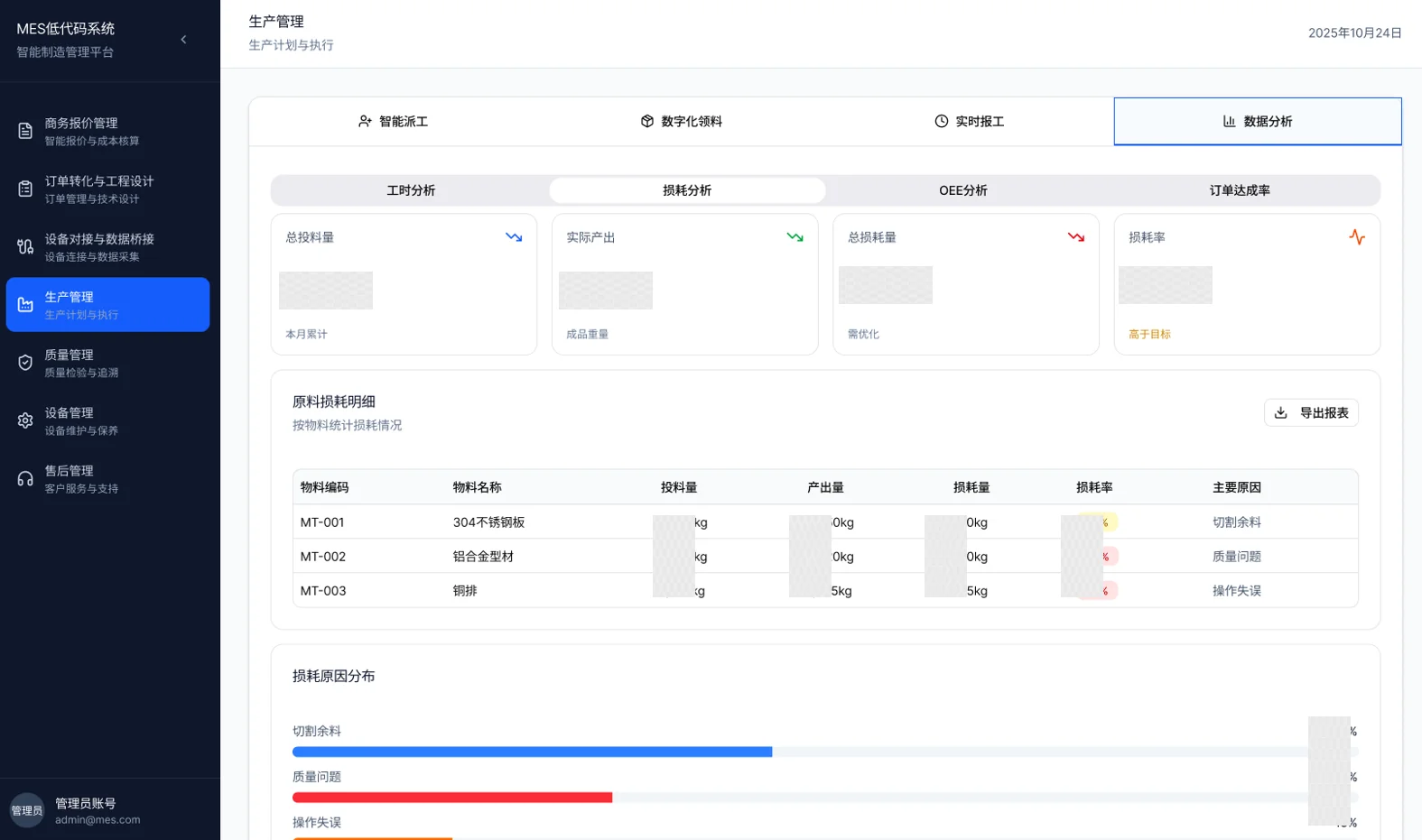 南通华为电力AI+MES系统示意图