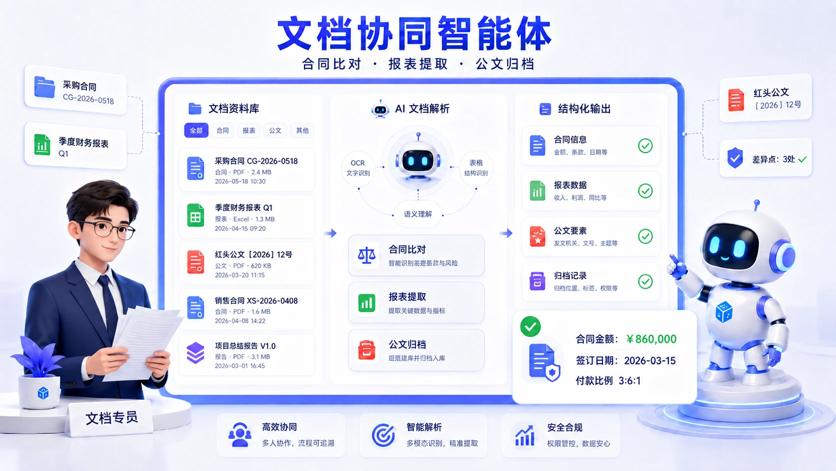 文档协同智能体