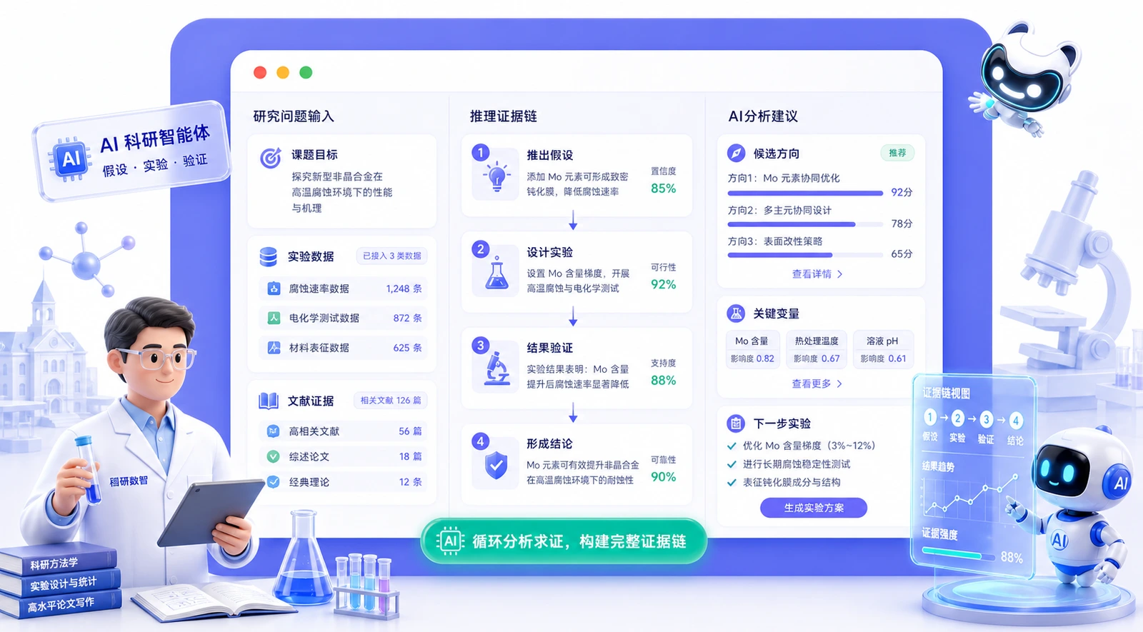 科研智能体